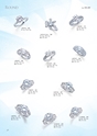 Coka Creation Collection