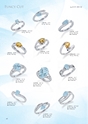 Coka Creation Collection