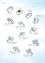 Coka Creation Collection