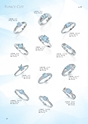 Coka Creation Collection
