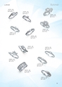 Coka Creation Collection