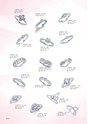 Coka Creation Collection